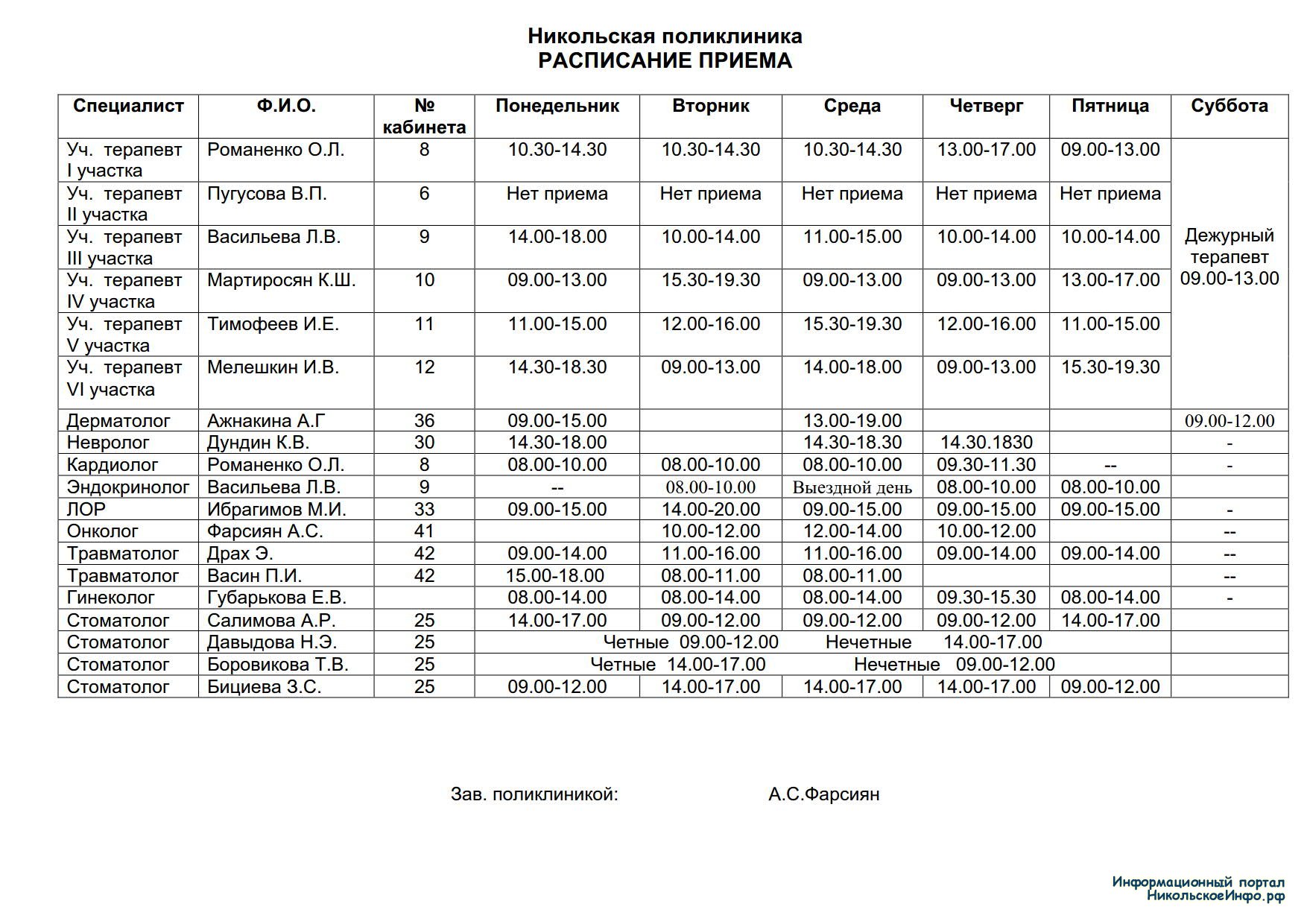 Никольская Поликлиника Расписание врачей 2021 » Информационный портал  города Никольское и Тосненского района ЛО